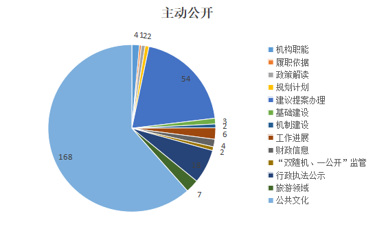 体育博彩买球平台