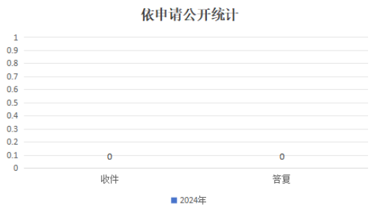 体育博彩买球平台